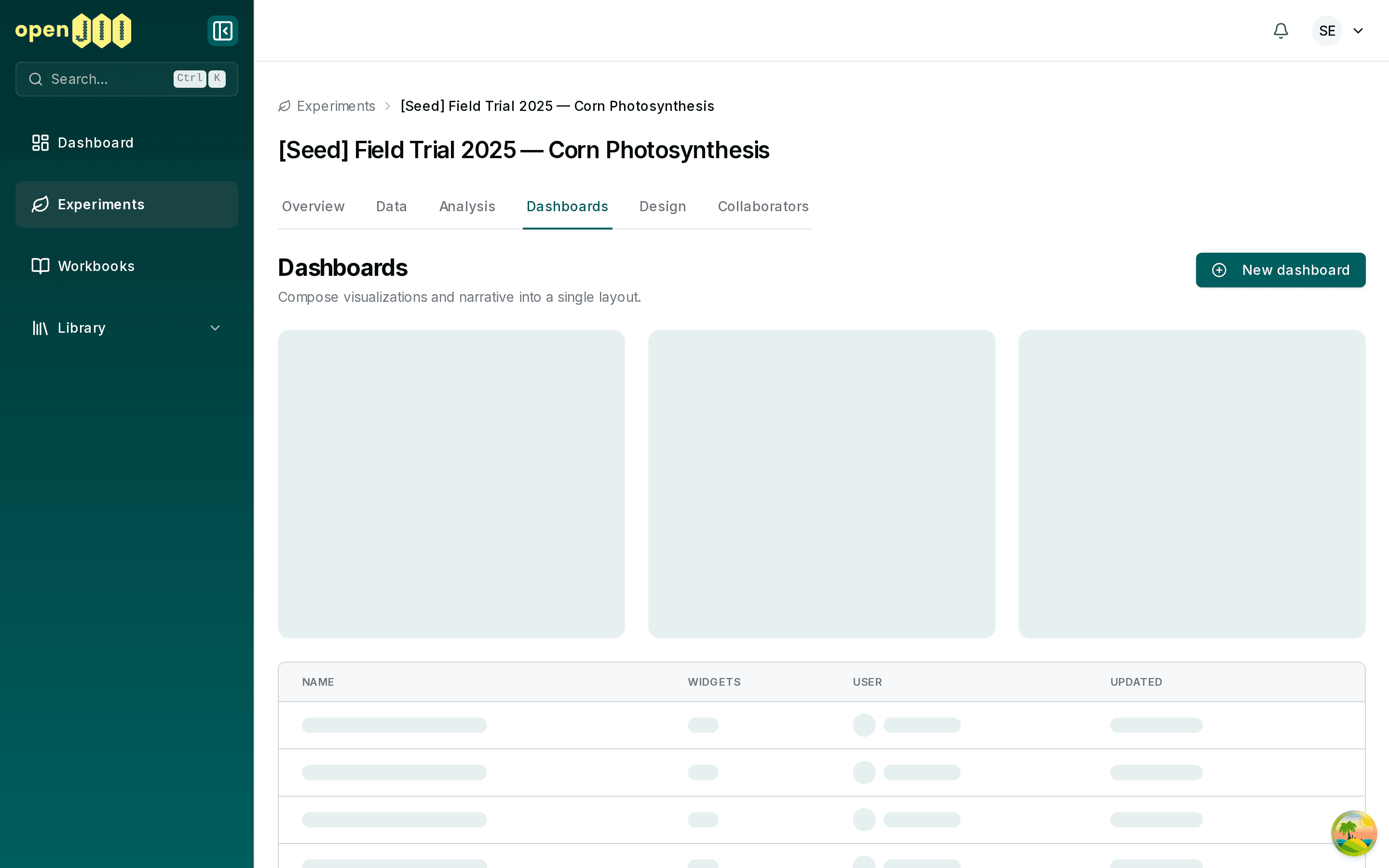 Composing visualizations into multi-chart dashboards.