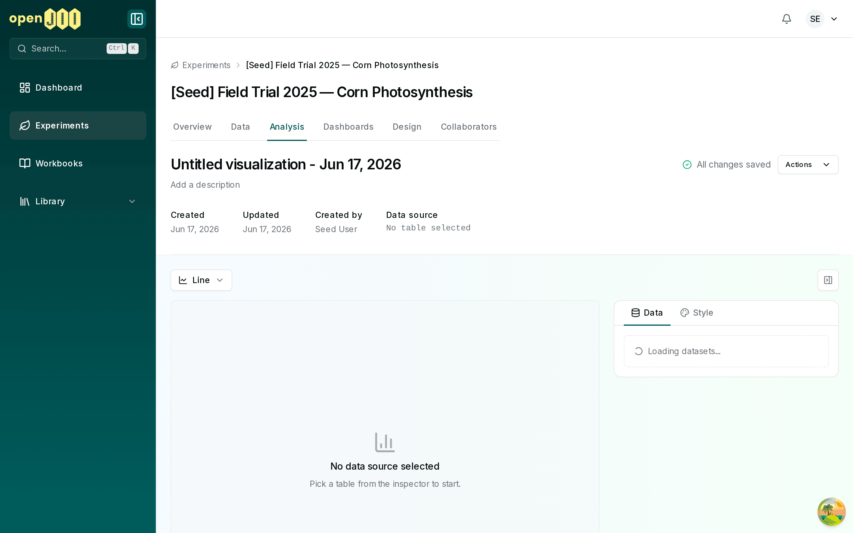 The visualization editor: an autosave workspace with a chart-type picker and a data/style inspector.
